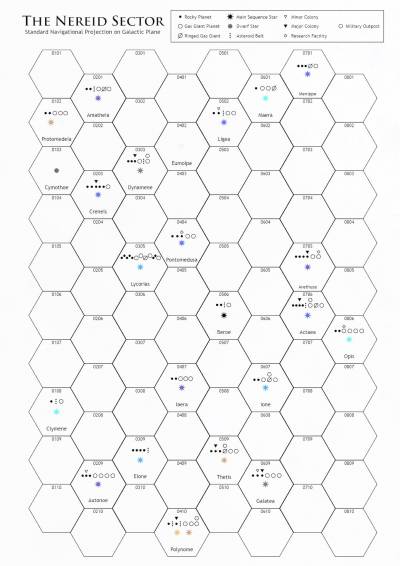 Nereid Sector Map